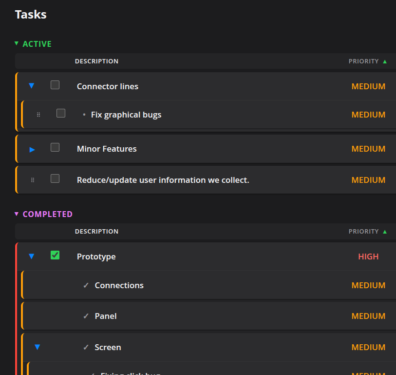 The FS Tracker tasks view