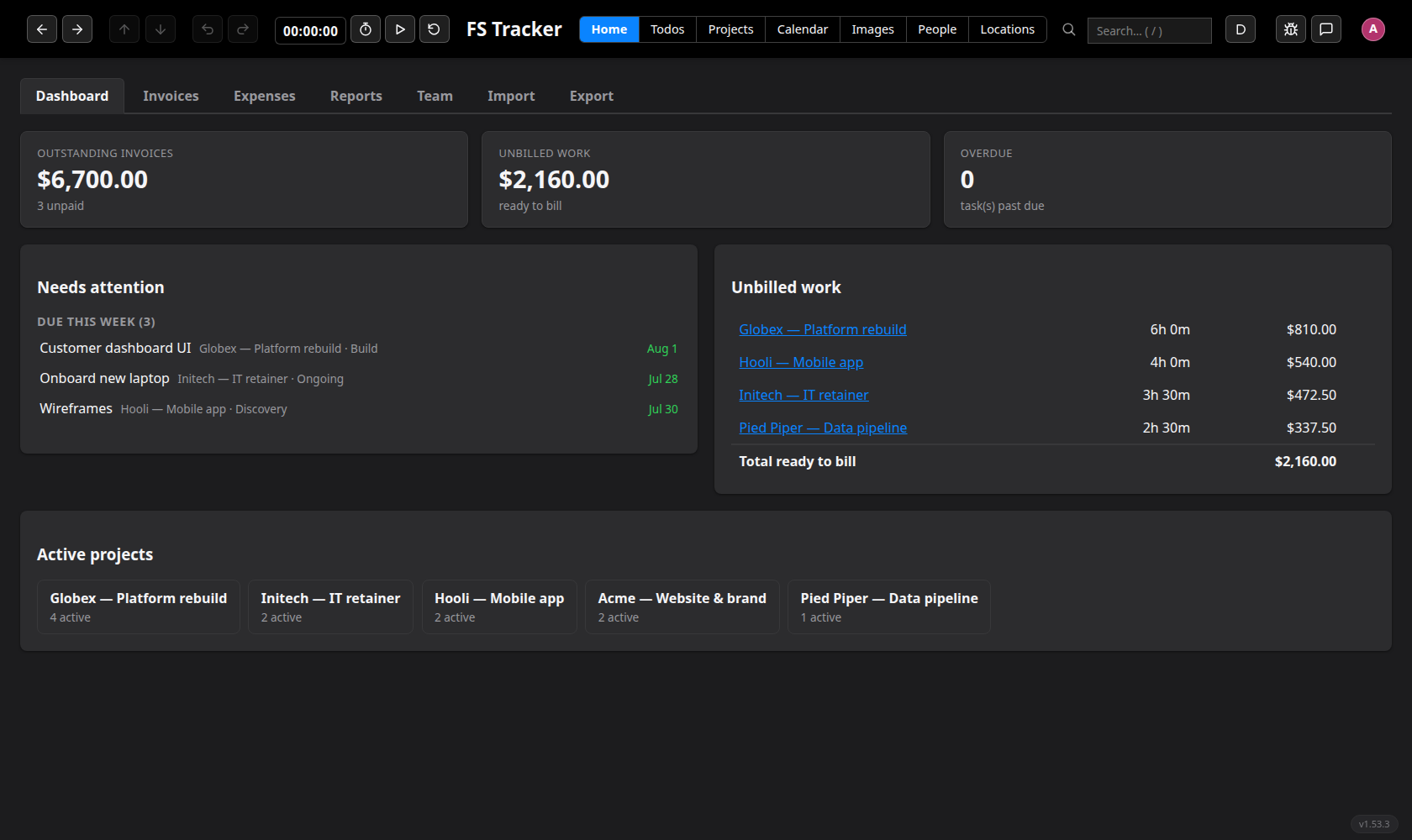 FS Tracker dashboard